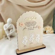 Placas com mensagem